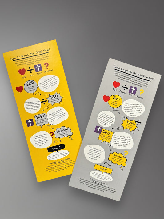 Emoji-vangelism Gospel Card, 25 pack